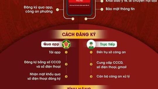 <a href="/cai-cach-hanh-chinh" title="Cải cách hành chính" rel="dofollow">Cải cách hành chính</a>