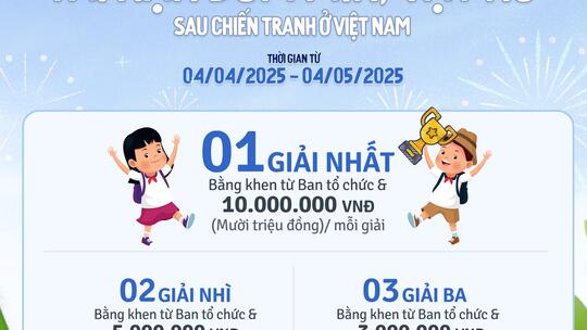 <a href="/tin-tuc/dan-van-doan-the" title="Dân vận - Đoàn thể" rel="dofollow">Tin từ các huyện, thị xã, thành phố</a>